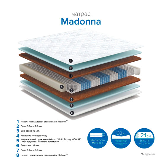 Купить матрас Madonna от производителя Сарма в Красноярске