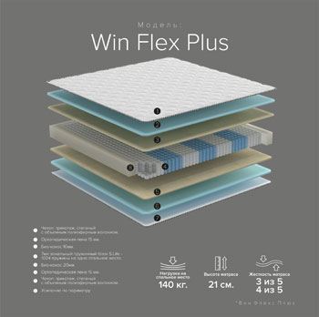   Win Flex Plus New